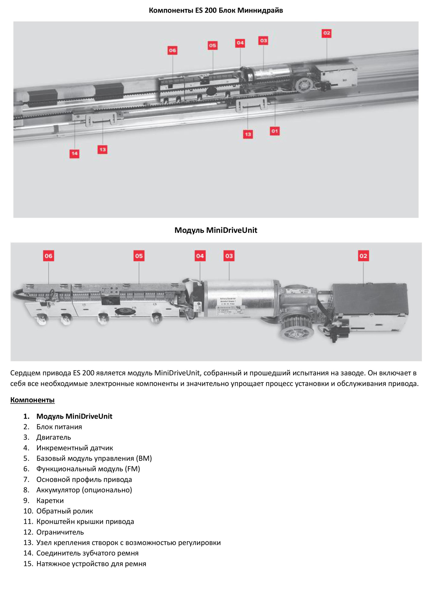 ES 200 Блок Минидрайв арт.4000061